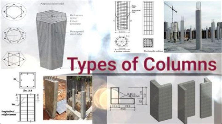 Exploring The Different Types Of Columns